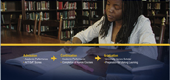 WVU Honor's College Display Unit